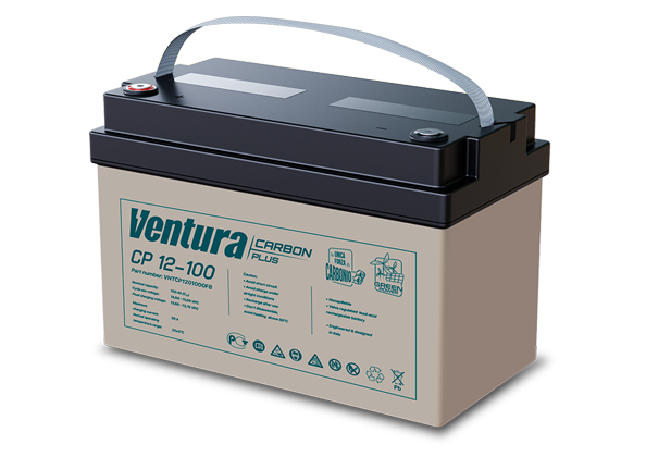 Ventura CP