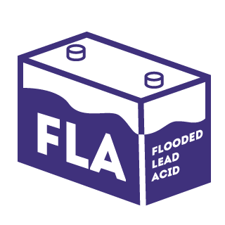 Технология FLA